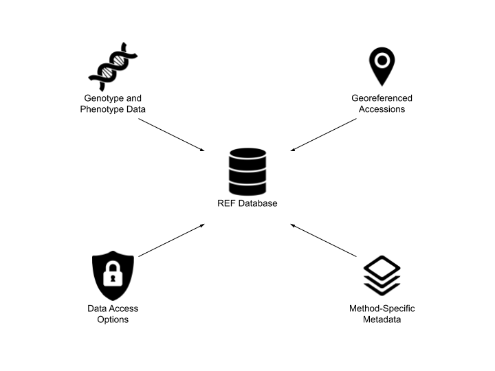 _images/overview_diagram.png